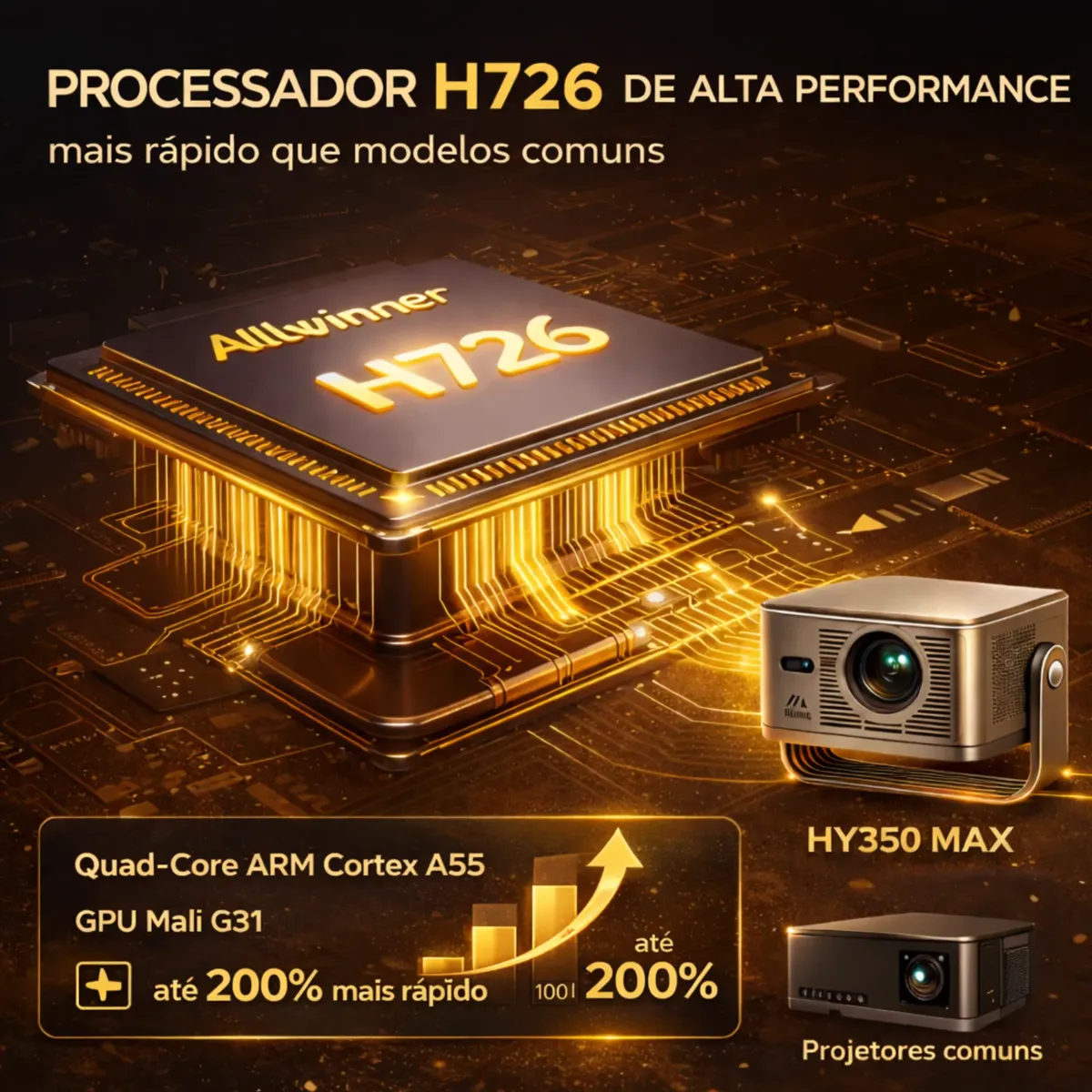 Projetor Smart Aliron HY350 Max Android 14 1080p Nativo — foto 3