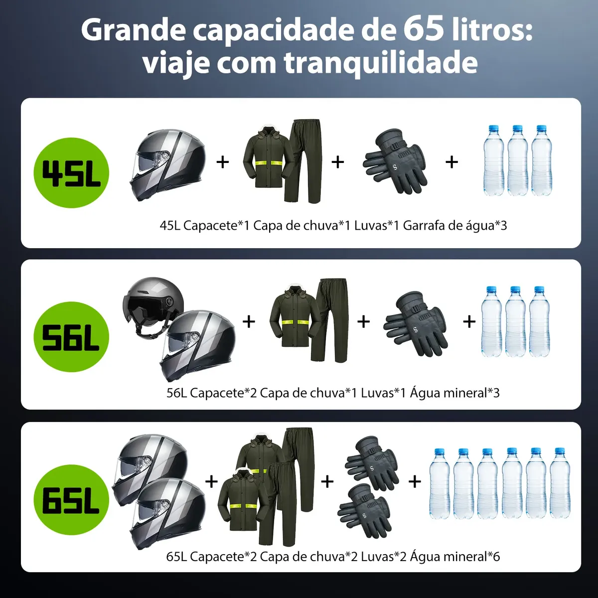 Baú Moto Alumínio 65 Litros com Suporte Universal Reforçado — foto 4
