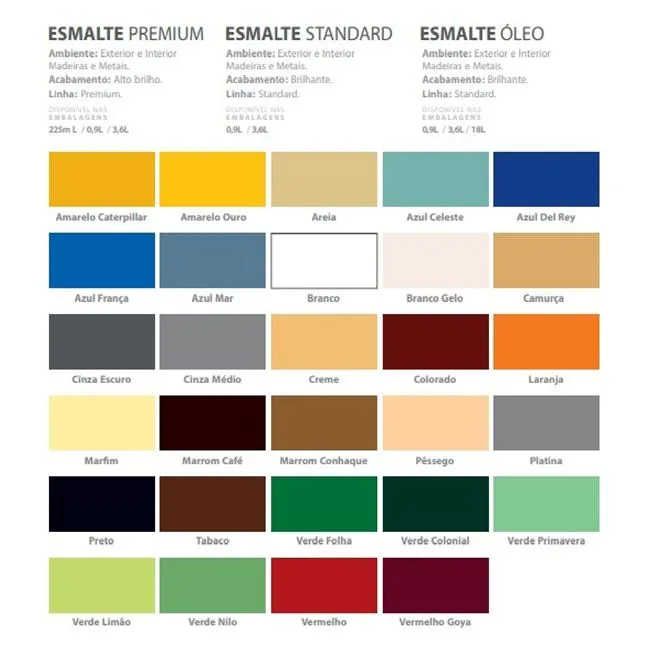 Tinta Esmalte Sintético 3,6L Azul Dell Rey - Goldencor