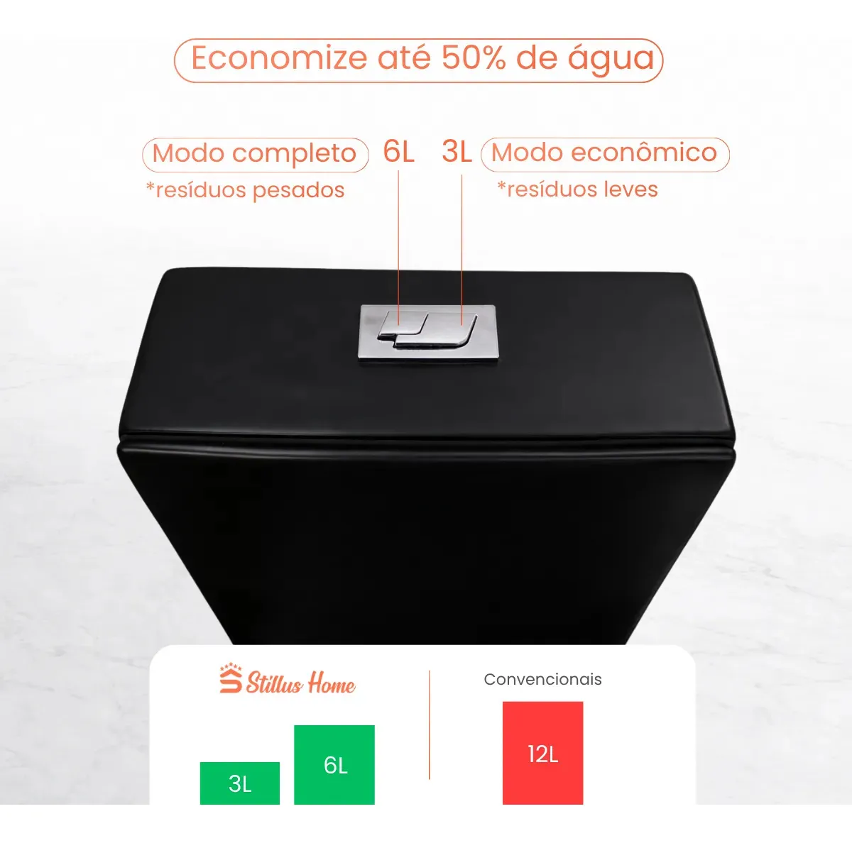 Vaso Sanitário Monobloco Stillus Home Budapeste Preto — foto 3
