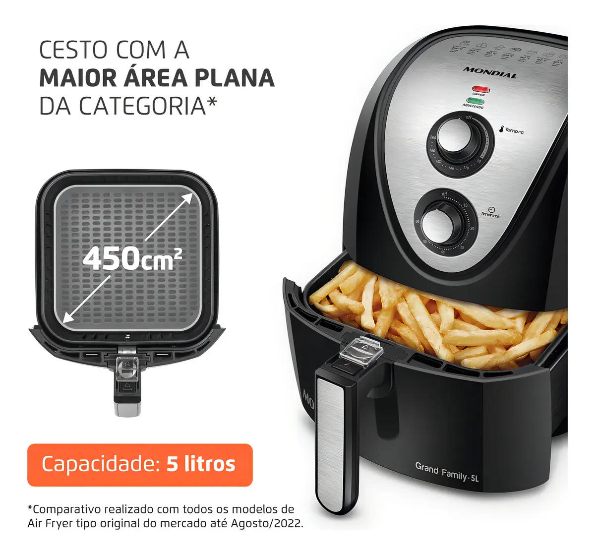 Air Fryer Mondial AFN-50-BI 5L 1900W — foto 3