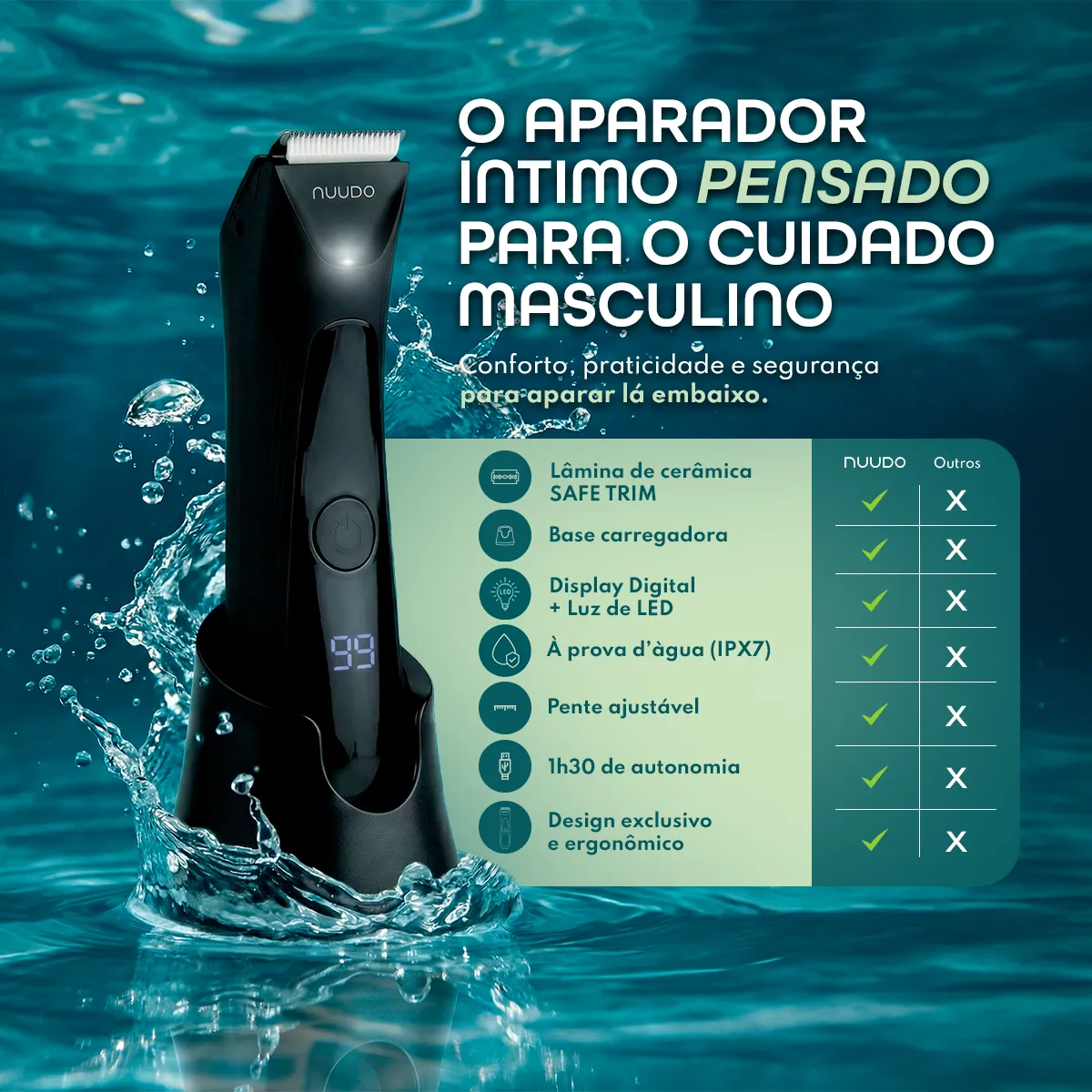 Aparador de Pelos Elétrico Íntimo Masculino Nuudo - Sem Fio com Estojo — foto 3