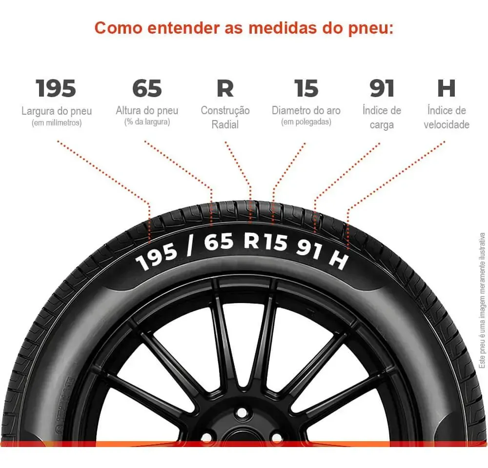 Pneu Continental UltraContact 195/65R15 91H Aro 15 — foto 5