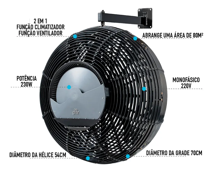 Climatizador de Ar de Parede Goar Floripa FLPP012 70cm 230W 220V
