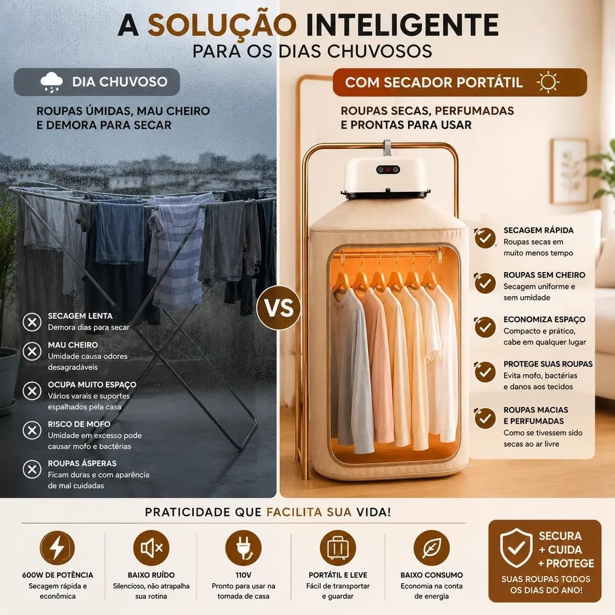 Secador de Roupas Elétrico Portátil 110V Compacto e Leve — foto 4